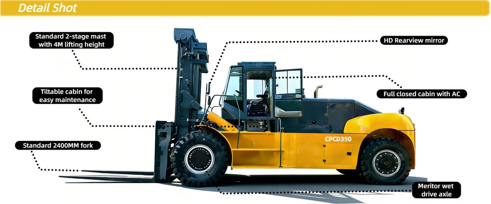 35000 kg forklift for quarry operations 35000 kg forklift for quarry operations